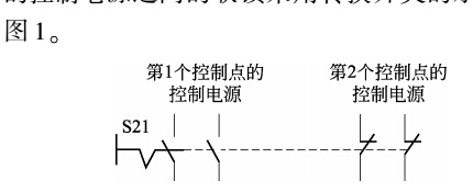 圖１	操作位置的控制電源之間的聯(lián)鎖采用轉(zhuǎn)換開關的示意