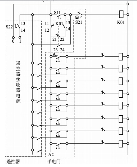  遙控器接收器電源和手電門電源之間的聯(lián)鎖由旋轉(zhuǎn)開關